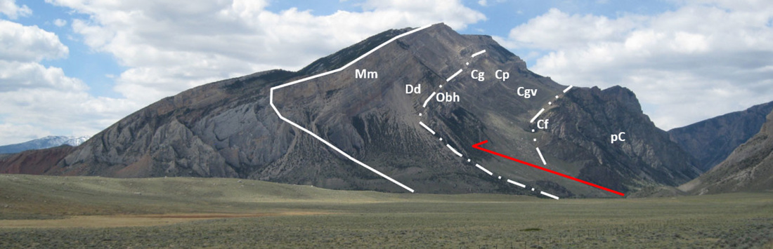Picture Canyon Mouth anticline, Clarks Fork Canyon, annotated geology, Park County, Wyoming