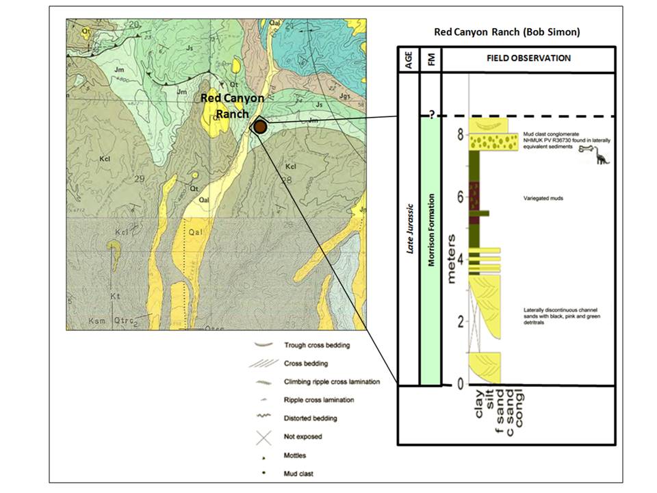 G0eologic map and stratigraphic column of Red Canyon Ranch Quarry, Big Horn County, Wyoming